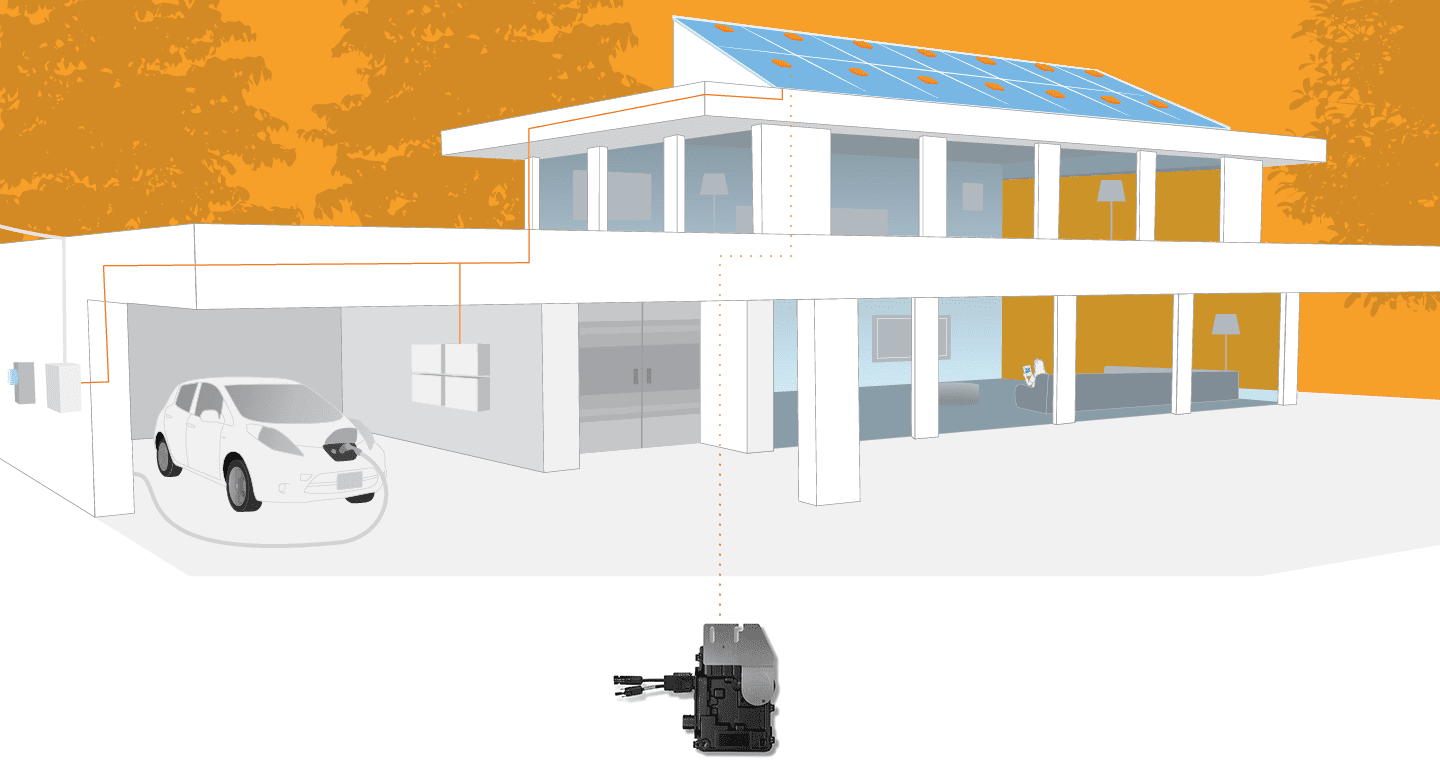 connected-home-microinverters-desktop-1440x760