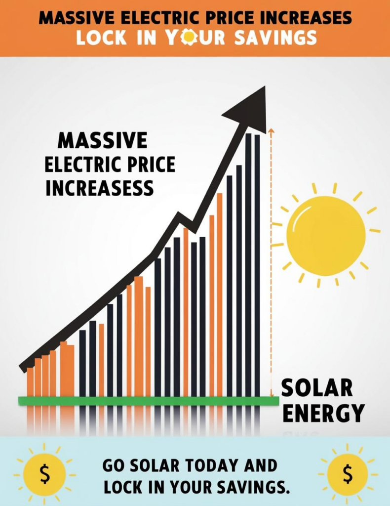 Massive Electric Price Increases