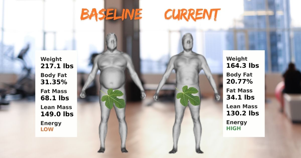 Body Shape_GK